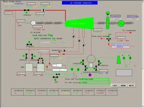 基于紫金桥实时数据库系统构筑苏丹炼油厂实时数据库管理系统数据处理服务